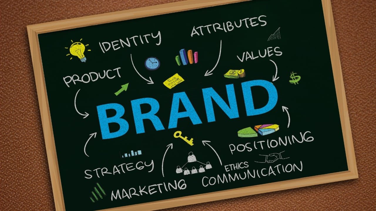 Branding and Marketing