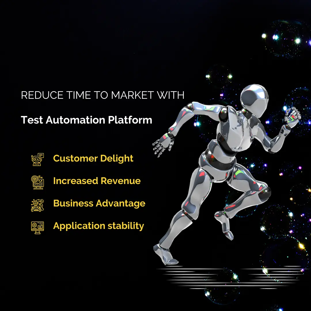 TestEnsure 1